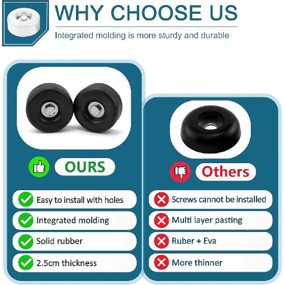 Round Rubber Trailer Bumpers, 2.5 Inches, Door Ramp Stop With Hardware,Set For Generators, Pressure Washers, Air Compressors, Pumps 4 Pack(Including