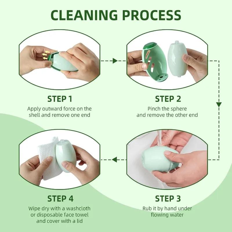 Ultra Sticky Reusable Lint Roller Washable Portable Pet Hair Dust Fluff Remover for Home Travel Clothes Furniture Cleaning