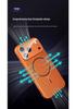 iPhone 17 Pro Case: Full Coverage Advanced MagSafe Magnetic Honeycomb Heat Dissipation Lens Protection