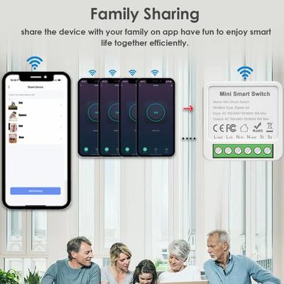 Maison connectée – Modules de domotique