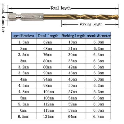 Hexagonal Handle 13pc Titanium Plated Fried Dough Twists Drill 1.5-6.5mm Electric Drill Screwdriver Drilling Reaming Drill Tool