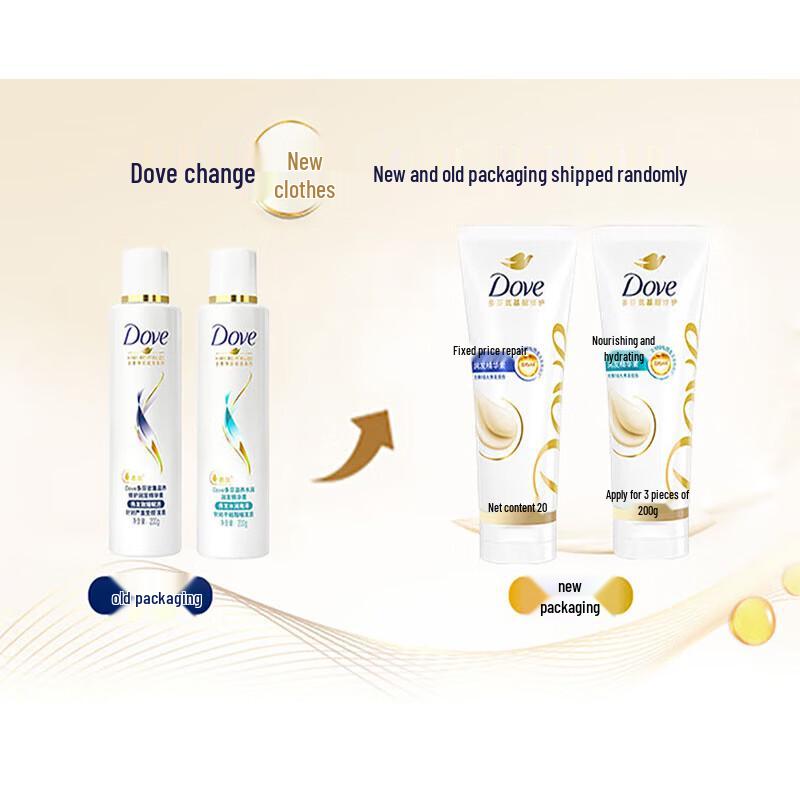 Dove Comprehensive Personal Care & Cleaning Gift Set