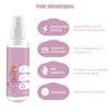 100ml Multipurpose Antistatic Spray Clothing Anti Static Spray for Clothing Textiles Furniture and