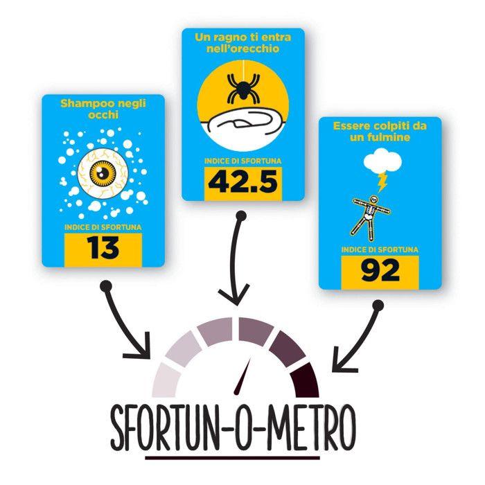 Goliath Shit Happens 926356.006 - Gioco di Carte Party Game Multicolore 13+ anni