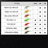 Daiwa Tiny Peanut SSR SR DR Crankbait