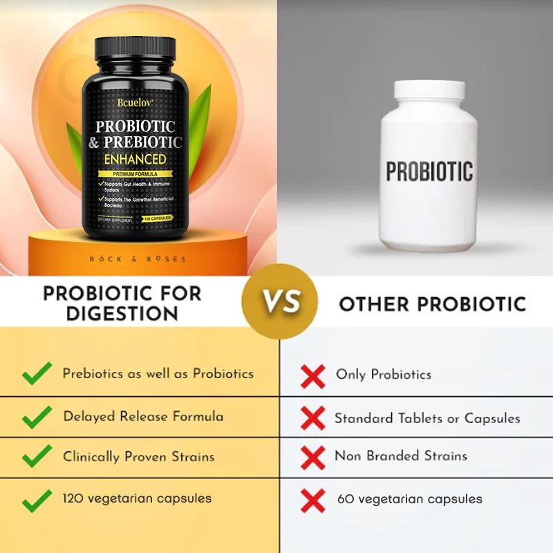 Probiotic, Prebiotic, 120 Capsules Dietary Supplement