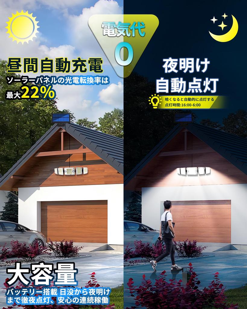 COPPOR Solar Light for Outdoor Use Separate Motion Sensor Solar 2400mAh High 4200 3 Intelligent Remote IP65 5M Extension Indoor Disaster Automatic