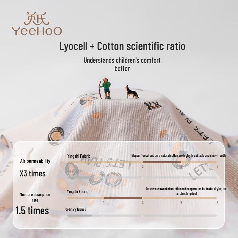 YEEHOO Boys' Lyocell Blend Short Sleeve Pajama Set