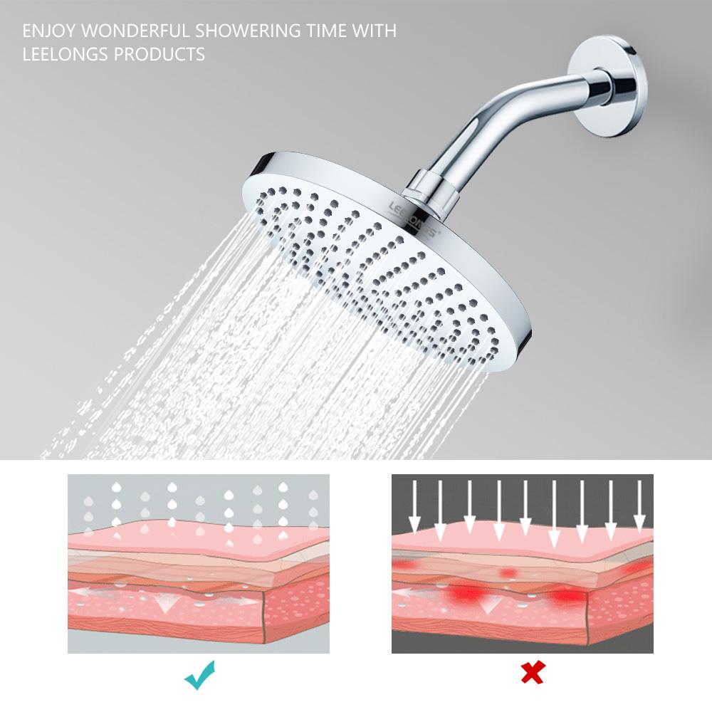 Fixed Shower Head - High Pressure 6 Inch Full Chromed Plastic Round Rain Shower with Adjustable Swivel Joint Ball for Bathroom