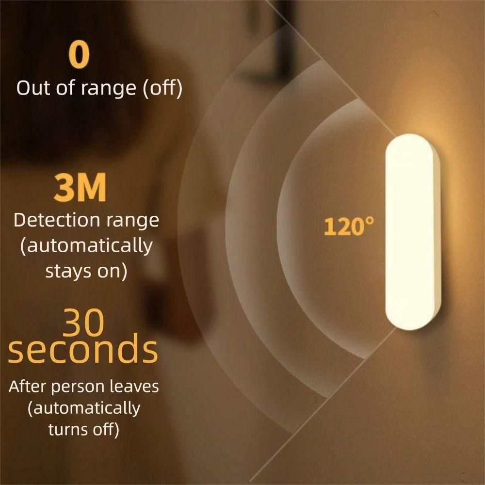 Lampada da notte a LED magnetica ricaricabile con sensore di movimento PIR a LED Lampada da notte a LED magnetica ricaricabile USB senza fili per la luce della camera da letto per la cura del bambino del guardaroba del corridoio della scala