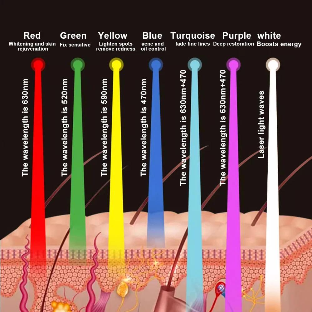 Seven Color Spectrum LED Photon Beauty Mask USB Rechargeable Photon Therapy Firming Lifting Whitening Skin Treatment Lamp