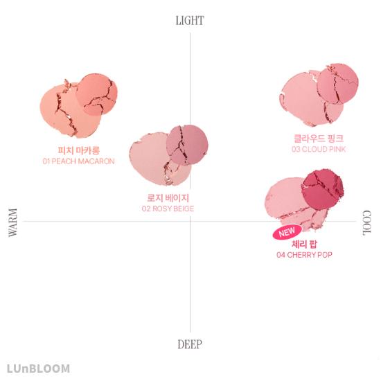 GIVERNY Fluffy Dual Blusher 7.4g