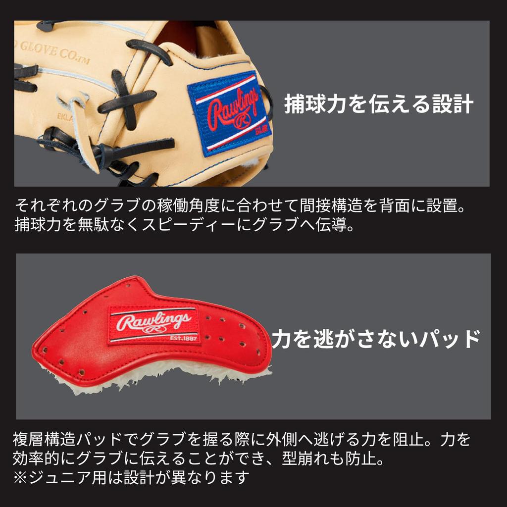 Rawlings Dospělé baseballové rukavice Rigid PRO PREFEROVANÉ Wizard Embossed GH4FPW2B88MG Velikost palcové házecí ruky [Pro záložníky] #02 Černá/Croc 12,5 Pro