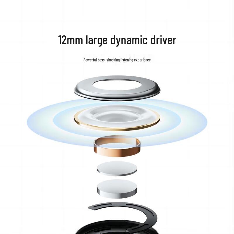 Xiaomi Redmi Buds 4 Youth Edition Wireless Earbuds