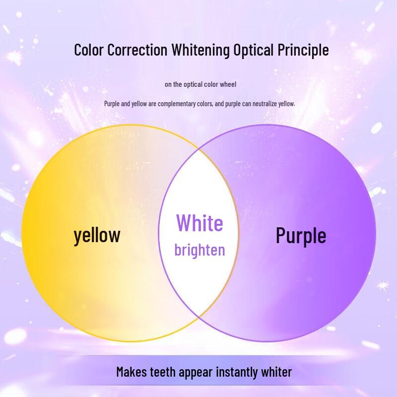 Namei Orchid Water Lily Whitening Toothpaste