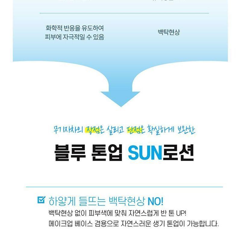 ongredients - Blue Tone Up Sun Lotion