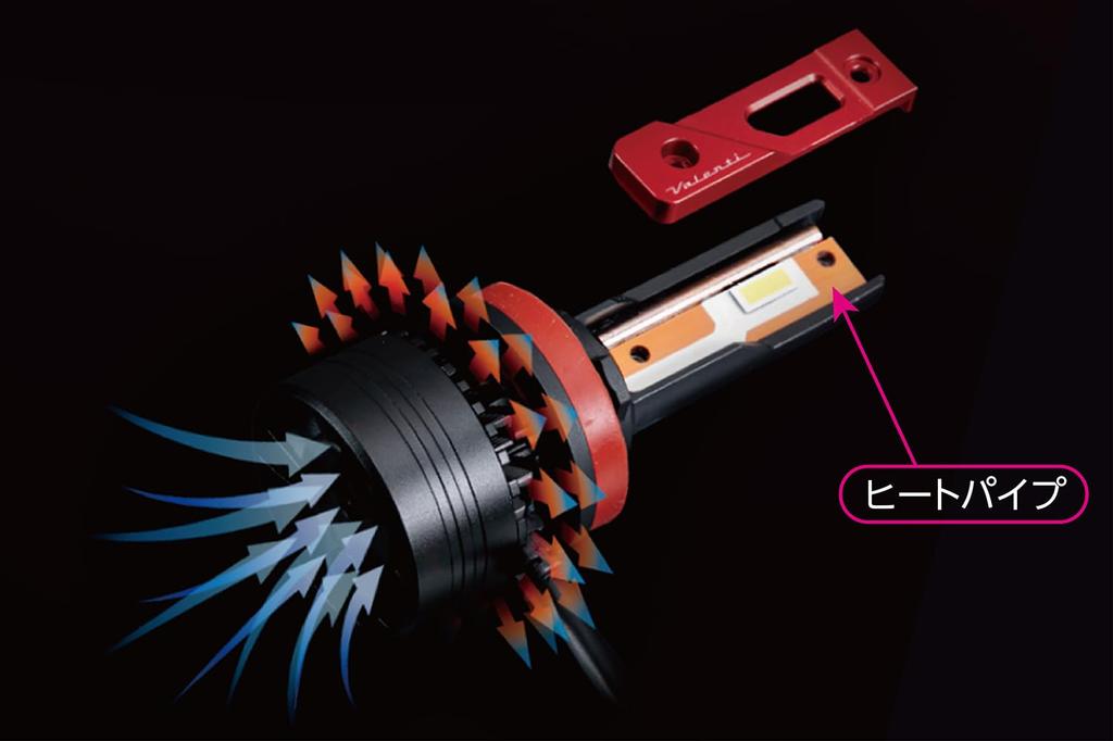 Valenti Moto Jewel LED Far Bulb ZX Series 6000K Valenti valenti