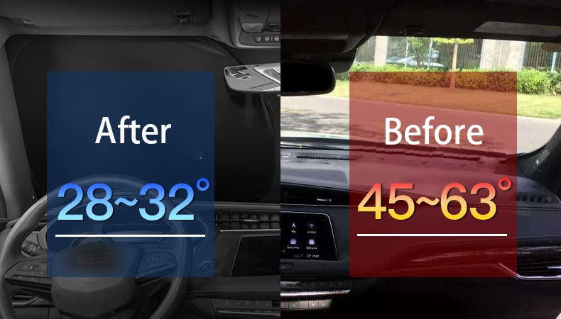 WAIROGA Tesla Model 3 Exclusive Front Sunshade Car Sunshade Windshield Sunshade Structure Designed for Vehicles UV Protection Sunburn Prevention
