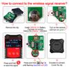 Digital CAN LIN BUS Tester Analyzer PWM Signal Detector with Wireless Receiver