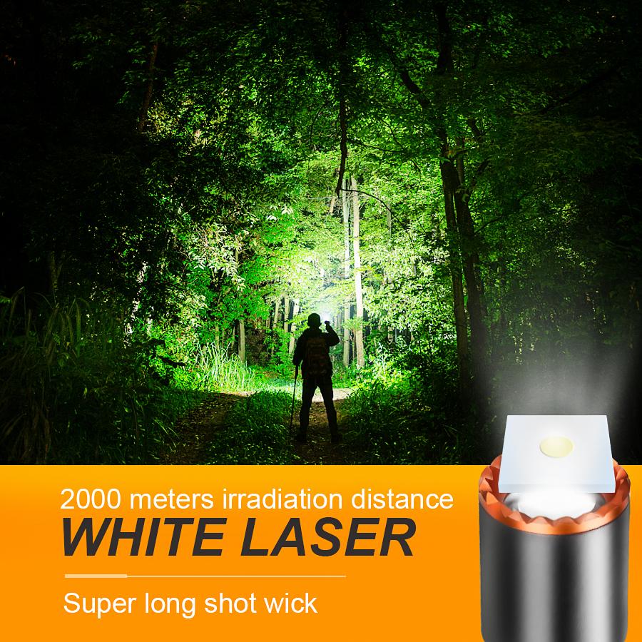 Portable 2000LM LED Flashlight Type-C Charging Telescopic Zoom Bright Lighting Torch Magnetic Suction Maintenance Tool Light