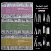 Nagelaccessoires – Nagelvormen