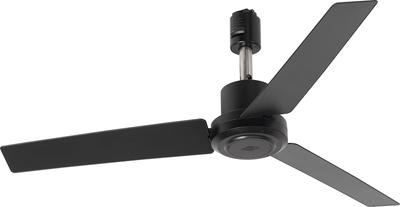 Klimageräte – Ventilatoren