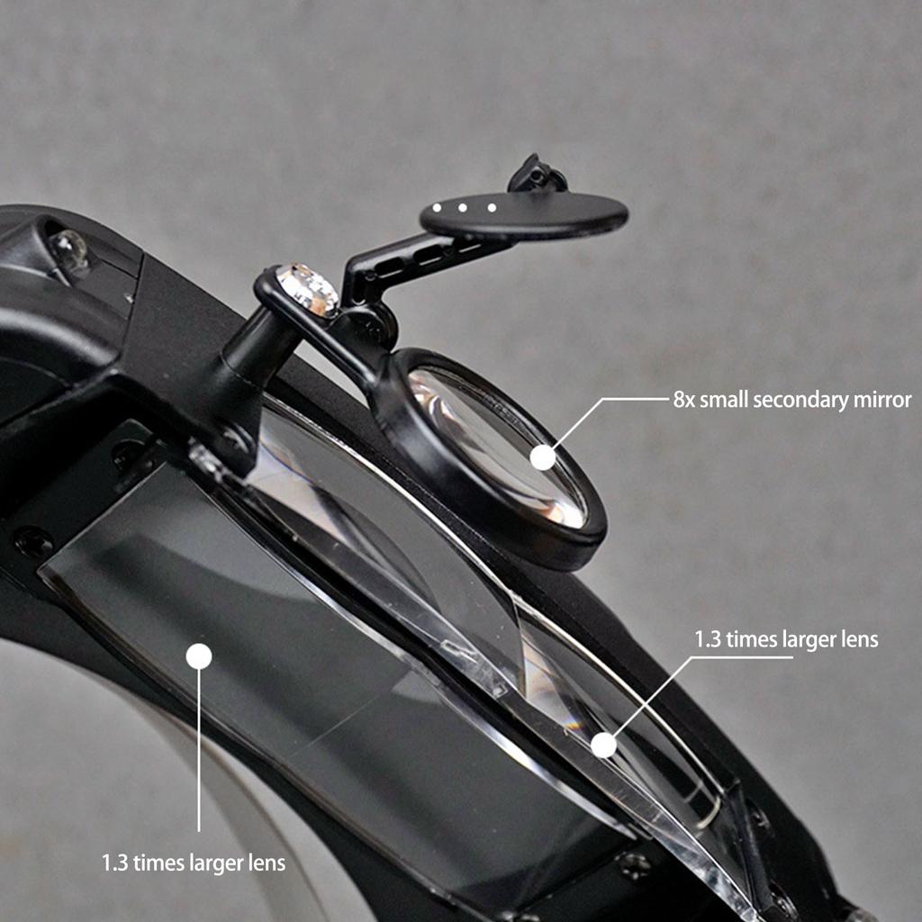 Am Kopf montierte Vergrößerungsbrille mit vier einstellbaren Vergrößerungsstufen für Präzisionsarbeiten und freihändige Nutzung