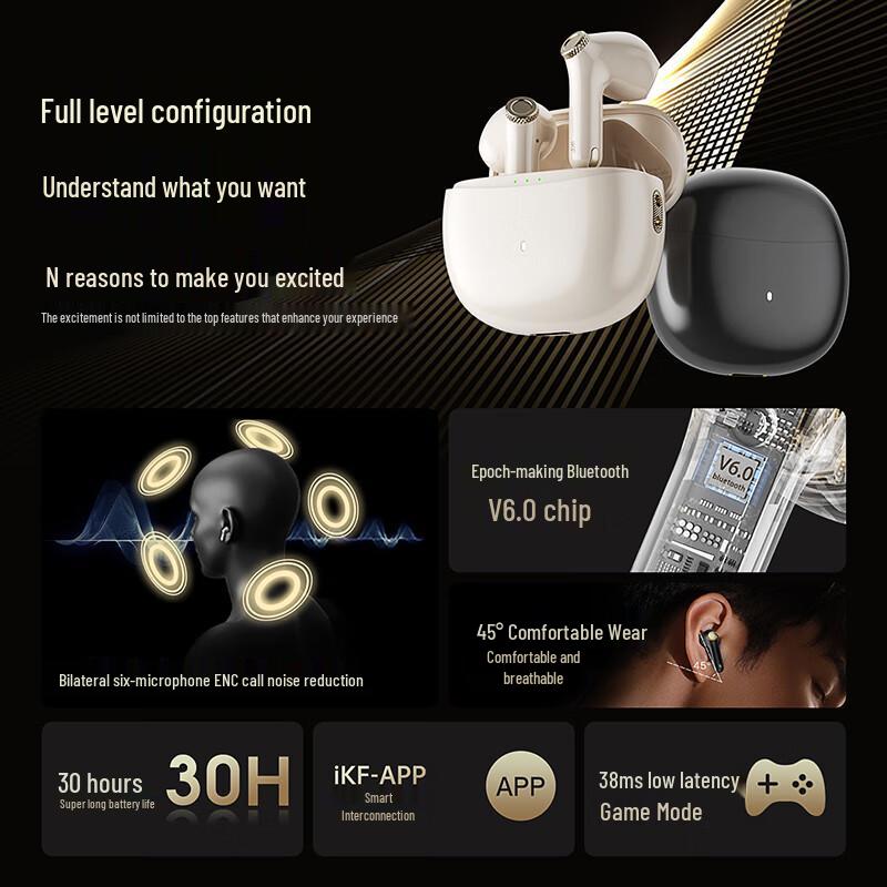 Auricolari True Wireless Semi-In-Ear iKF Find Max6 ANC LDAC