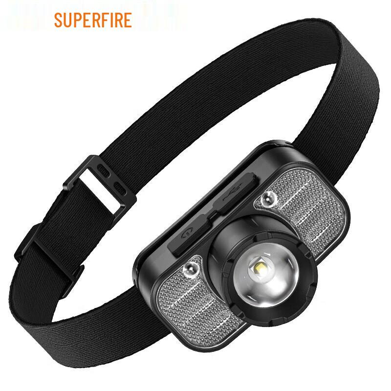

Shenhuo HL80-C USB-C Rechargeable LED Headlamp