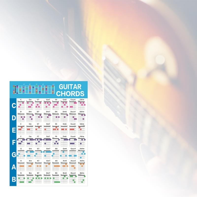 Guitar Chord Poster Chart Educational Music Poster 56 Guitar Fretboard Cards for Learning Acoustic & Electric Guitar