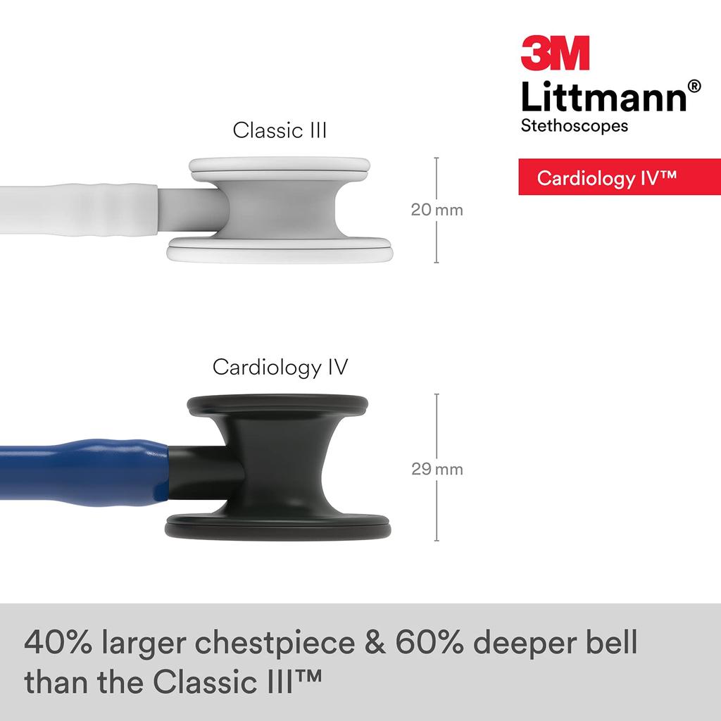 Littmann Cardiology IV Stethoscope 6168 (Navy Blue/Black Finish)