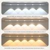 Yicheng Smart LED Motion Sensor Strip Light