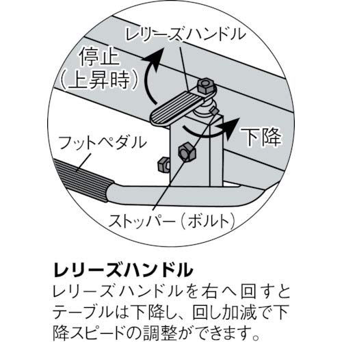 TRUSCO TYSR-100RH Hard Rubber Caster, 100, Fixed, for HLF-120