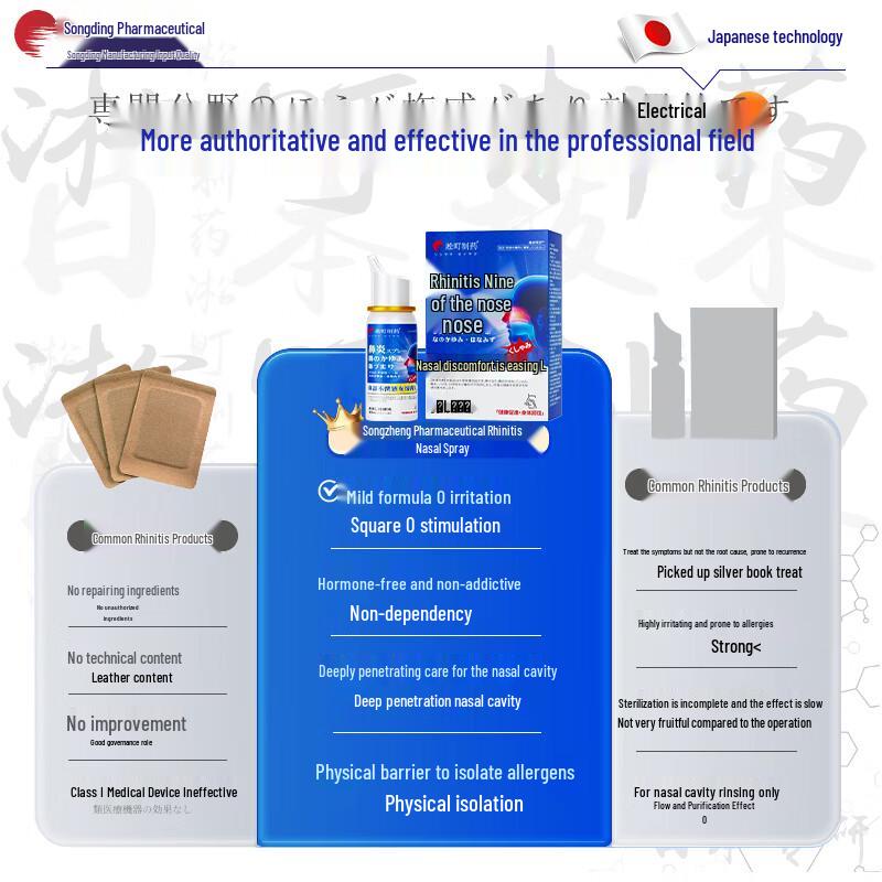 Songding Japan Rhinitis & Sinus Nasal Spray