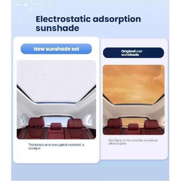 For Lexus RX RZ 2023 Car Electrostatic Adsorption Roof Sunshade Sunroof Sunshade Skylight Blind Shading Sticker Accessories