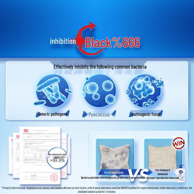 Safeguard Antibacterial Hand Wash, Lemon Fresh (2x225g)