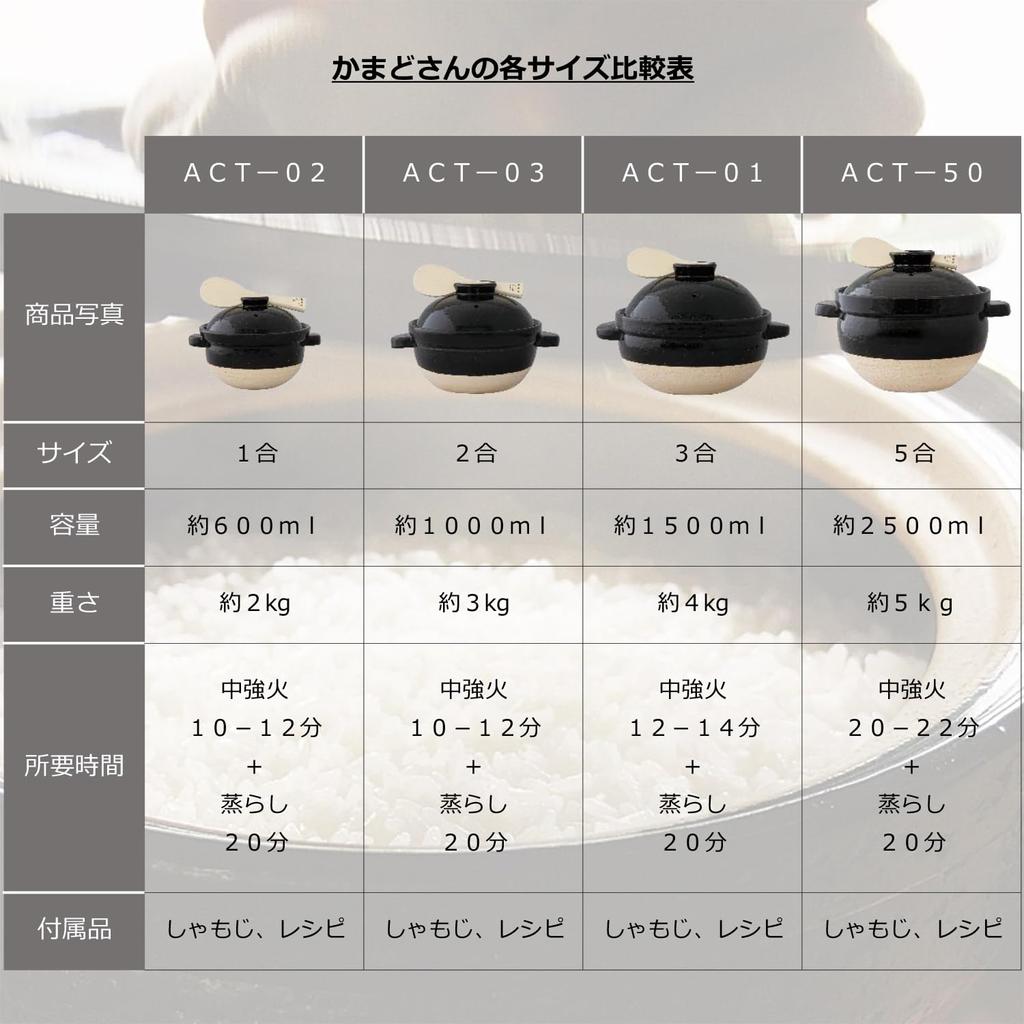 Nagatani Seitou Nagatani Earthen pot for cooking 3 cups of for open fire made in Japan rice scoop and diameter 24 x height 18 heat rice rice birthday