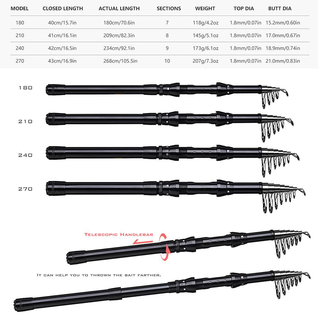 180 cm/210 cm/240 cm/270 cm Teleskop Angelrute Reel Combo Set Angelgerät Zubehör