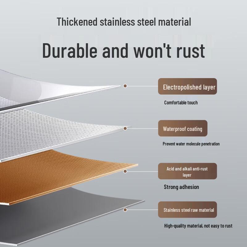 Nordic 3-Tier Stainless Steel Foldable Dish Drying Rack