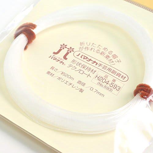 Hamanaka Technoroto Shape Retaining Material 20m H204-593