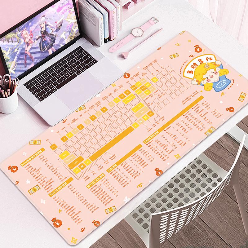 Extra Large Cartoon PS Hotkeys CAD Mouse Pad - Non-Slip Desk Mat for Keyboard & Laptop