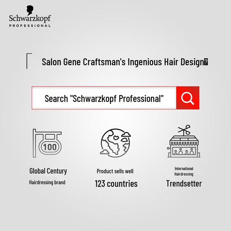 Schwarzkopf Professional Hair Shampoo