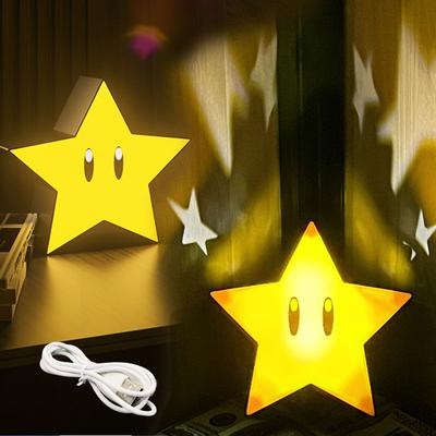 LED svítidla – LED noční lampičky