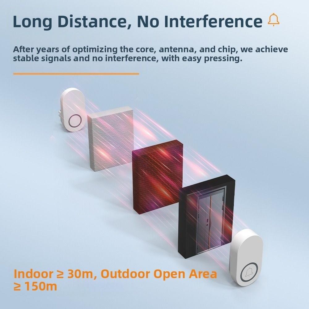 High Volume Wireless Doorbell Waterproof Door Chime Kit Induction Door Bell  Office