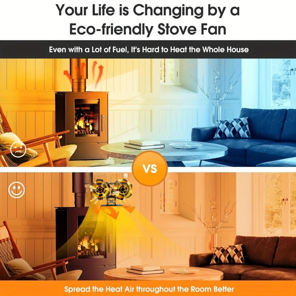 Dual-Headed Thermoelectric Fireplace Fan