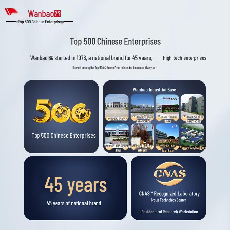 Wanbao 55-inch Interactive Smart Whiteboard Display (CN version)