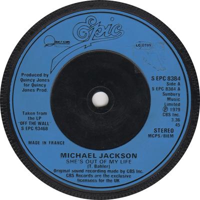 Χόμπι και δημιουργικότητα – Μουσική