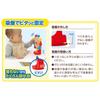 Developing the Brain Beads Are Sharan Anpanman Spinning Around Anywhere [BANDAI] ~ ~