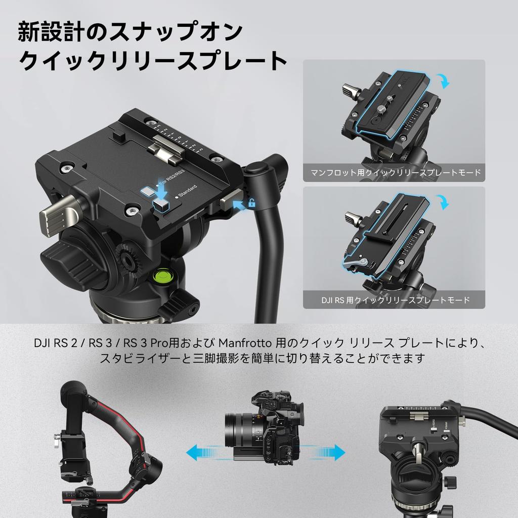 SmallRig CT210 Video Tripod with Leveling Base and Video Head Tripod Height Up To Load Capacity Camera Monopod Height Up To Aluminum Compatible with