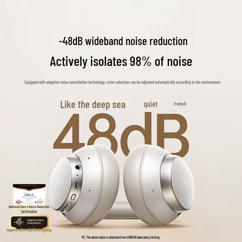 Ugreen HiTune Max6 Over-Ear Bluetooth-Kopfhörer mit Aktiver Geräuschunterdrückung